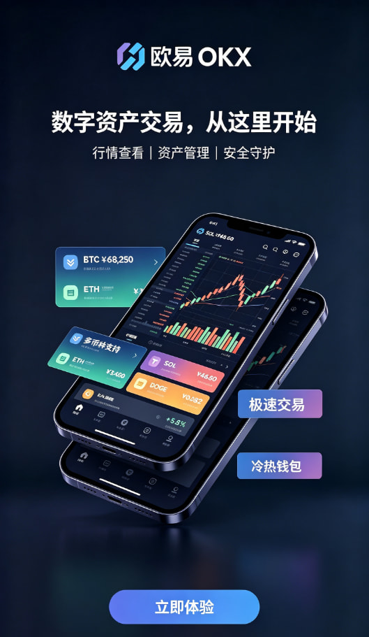 app欧交易所入金交易步骤